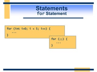 Statements
for Statement
for (int i=0; i < 5; i++) {
...
}
for (;;) {
...
}
 