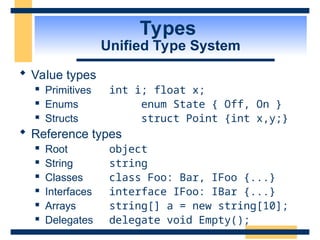 Types
Unified Type System
 Value types
 Primitives int i; float x;
 Enums enum State { Off, On }
 Structs struct Point {int x,y;}
 Reference types
 Root object
 String string
 Classes class Foo: Bar, IFoo {...}
 Interfaces interface IFoo: IBar {...}
 Arrays string[] a = new string[10];
 Delegates delegate void Empty();
 
