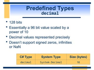 Predefined Types
decimal
 128 bits
 Essentially a 96 bit value scaled by a
power of 10
 Decimal values represented precisely
 Doesn’t support signed zeros, infinities
or NaN
C# Type System Type Size (bytes)
decimal System.Decimal 16
 