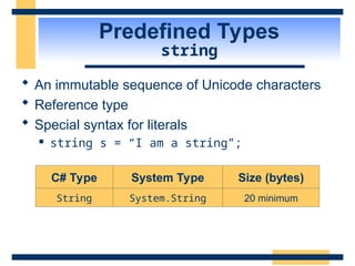 Predefined Types
string
 An immutable sequence of Unicode characters
 Reference type
 Special syntax for literals
 string s = “I am a string”;
C# Type System Type Size (bytes)
String System.String 20 minimum
 