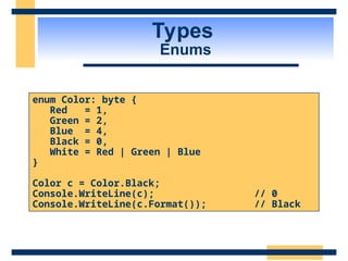 Types
Enums
enum Color: byte {
Red = 1,
Green = 2,
Blue = 4,
Black = 0,
White = Red | Green | Blue
}
Color c = Color.Black;
Console.WriteLine(c); // 0
Console.WriteLine(c.Format()); // Black
 