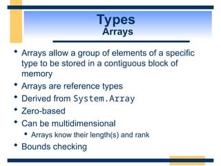 Types
Arrays
 Arrays allow a group of elements of a specific
type to be stored in a contiguous block of
memory
 Arrays are reference types
 Derived from System.Array
 Zero-based
 Can be multidimensional
 Arrays know their length(s) and rank
 Bounds checking
 