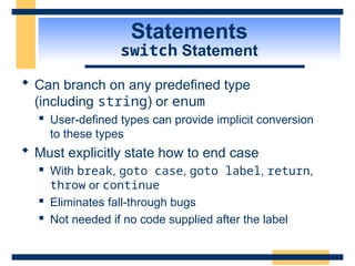 Statements
switch Statement
 Can branch on any predefined type
(including string) or enum
 User-defined types can provide implicit conversion
to these types
 Must explicitly state how to end case
 With break, goto case, goto label, return,
throw or continue
 Eliminates fall-through bugs
 Not needed if no code supplied after the label
 