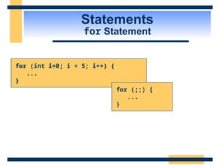 Statements
for Statement
for (int i=0; i < 5; i++) {
...
}
for (;;) {
...
}
 