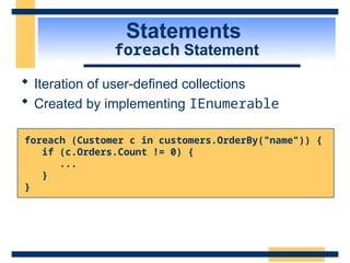 Statements
foreach Statement
 Iteration of user-defined collections
 Created by implementing IEnumerable
foreach (Customer c in customers.OrderBy("name")) {
if (c.Orders.Count != 0) {
...
}
}
 