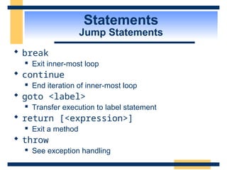 Statements
Jump Statements
 break
 Exit inner-most loop
 continue
 End iteration of inner-most loop
 goto <label>
 Transfer execution to label statement
 return [<expression>]
 Exit a method
 throw
 See exception handling
 