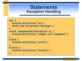 Statements
Exception Handling
try {
Console.WriteLine("try");
throw new Exception(“message”);
}
catch (ArgumentNullException e) {
Console.WriteLine(“caught null argument");
}
catch {
Console.WriteLine("catch");
}
finally {
Console.WriteLine("finally");
}
 