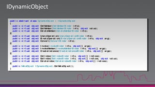 IDynamicObjectpublicabstractclassDynamicObject : IDynamicObject{publicvirtualobjectGetMember(GetMemberBinder info);publicvirtualobjectSetMember(SetMemberBinder info, object value);publicvirtualobjectDeleteMember(DeleteMemberBinder info); publicvirtualobjectUnaryOperation(UnaryOperationBinder info);publicvirtualobjectBinaryOperation(BinaryOperationBinder info, objectarg);publicvirtualobject Convert(ConvertBinder info); publicvirtualobject Invoke(InvokeBinder info, object[] args);publicvirtualobjectInvokeMember(InvokeMemberBinder info, object[] args);publicvirtualobjectCreateInstance(CreateInstanceBinder info, object[] args); publicvirtualobjectGetIndex(GetIndexBinder info, object[] indices);publicvirtualobjectSetIndex(SetIndexBinder info, object[] indices, object value);publicvirtualobjectDeleteIndex(DeleteIndexBinder info, object[] indices); publicMetaObjectIDynamicObject.GetMetaObject();}