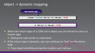 object -> dynamic mappingWe need to cast((Excel.Range)xl.Cells[1,1]).Value2 = “ID”;xl.Cells[1,1].Value2 = “ID”;When the return type of a COM call is object you are forced to cast to a known typeMaking the code harder to understandIf the return type is dynamic, you can continue to “dot” on the return typeIf you typed something wrong the compiler won’t tell you