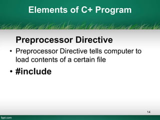 Introduction to C Language (By: Shujaat Abbas) | PPT