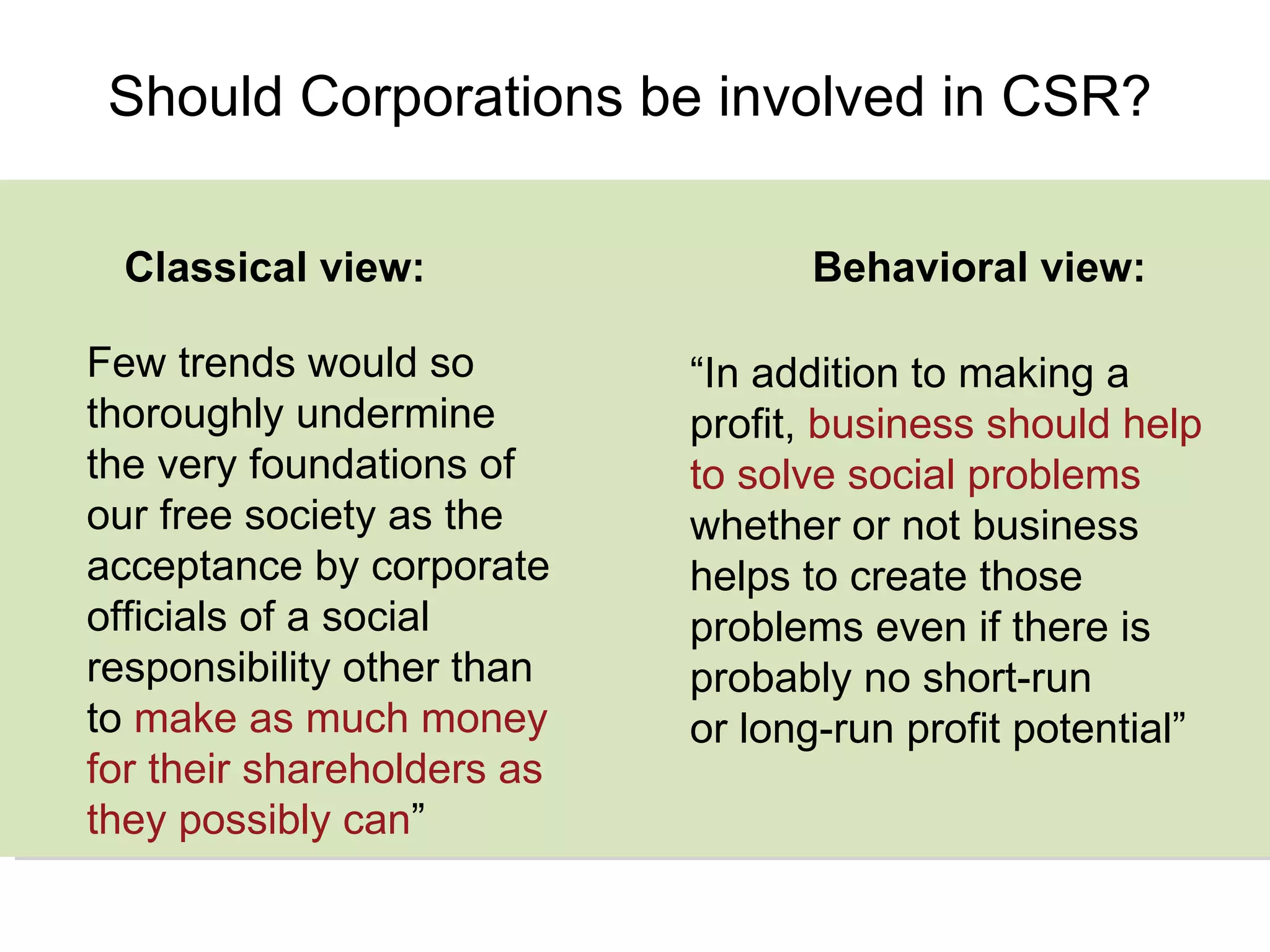 Should Corporations be involved in CSR? Classical view:  Behavioral view:  Few trends would so thoroughly undermine the very foundations of our free society as the acceptance by corporate officials of a social responsibility other than to  make as much money for their shareholders as they possibly can ” “ In addition to making a profit,  business should help to solve social problems  whether or not business helps to create those problems even if there is probably no short-run or long-run profit potential” 