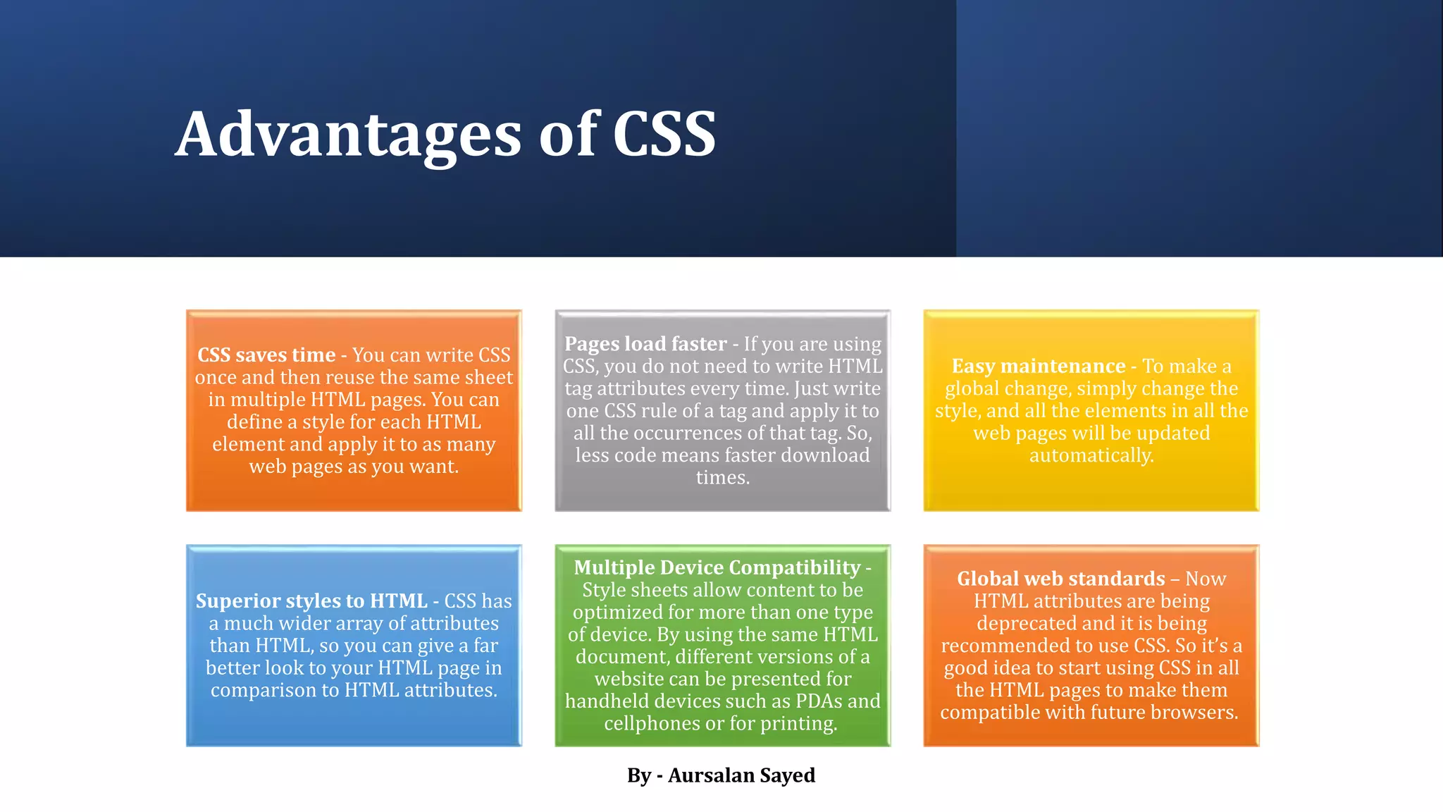 Introduction to CSS | PPT