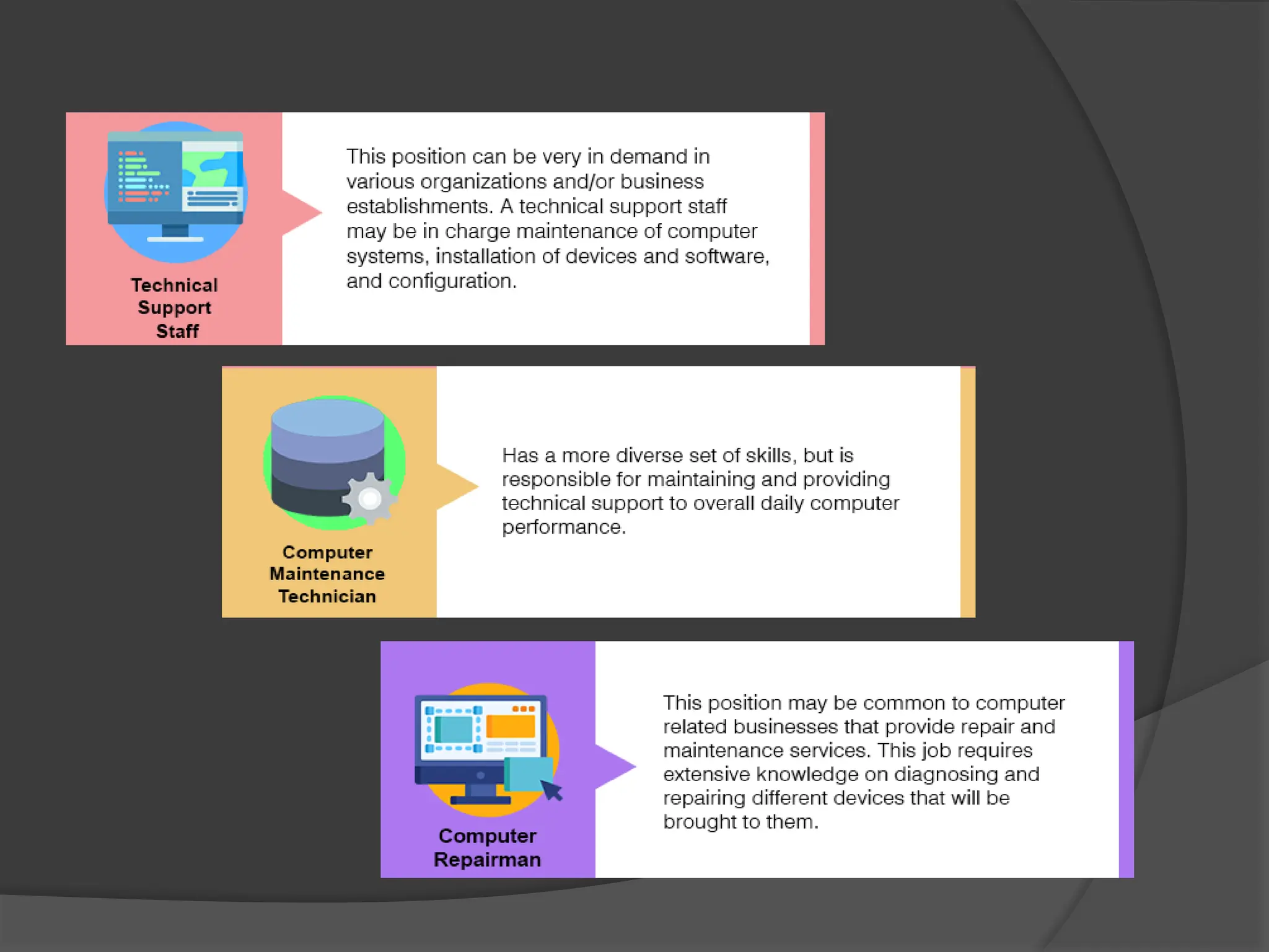 Introduction to CSS computer system servising.pptx | Technology & Computing