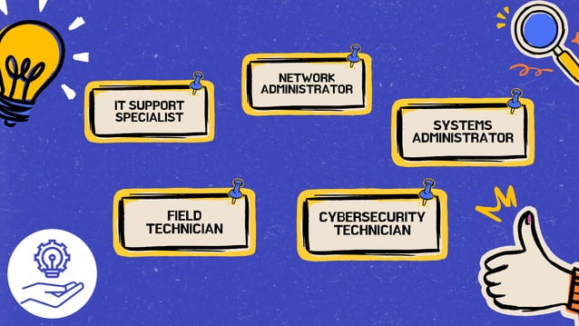 Introduction to Computer System Servicing | PDF