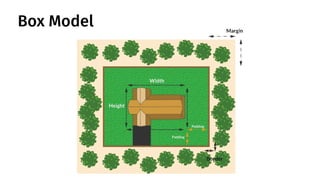 Box Model
 