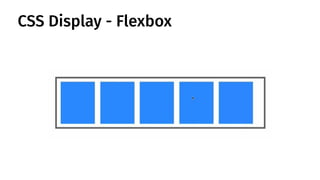 CSS Display - Flexbox
 
