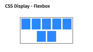 CSS Display - Flexbox
 