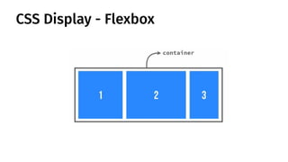 CSS Display - Flexbox
 