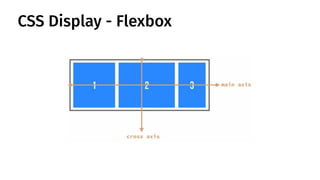CSS Display - Flexbox
 