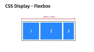 CSS Display - Flexbox
 