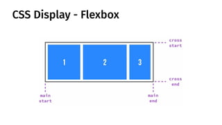 CSS Display - Flexbox
 