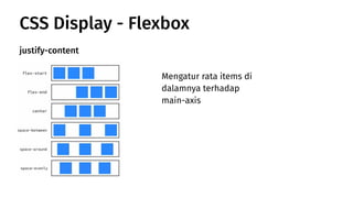 CSS Display - Flexbox
justify-content
Mengatur rata items di
dalamnya terhadap
main-axis
 