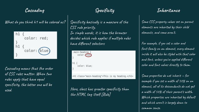 Introduction to CSS3 | PDF