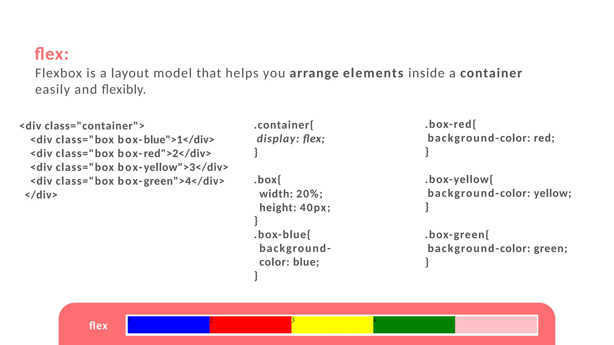 flex:
Flexbox is a layout model that helps you arrange elements inside a container
easily and flexibly.
<div class="container">
<div class="box box-blue">1</div>
<div class="box box-red">2</div>
<div class="box box-yellow">3</div>
<div class="box box-green">4</div>
</div>
.container{
display: flex;
}
.box{
width: 20%;
height: 40px;
}
.box-blue{
background-
color: blue;
}
.box-red{
background-color: red;
}
.box-yellow{
background-color: yellow;
}
.box-green{
background-color: green;
}
flex
 