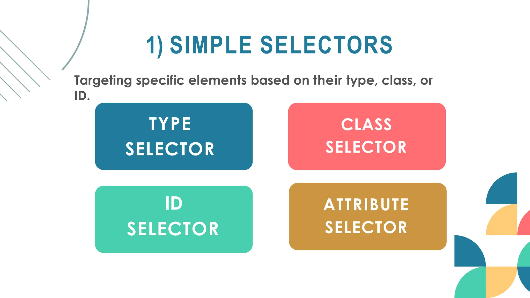 1) SIMPLE SELECTORS
Targeting specific elements based on their type, class, or
ID.
TYPE
SELECTOR
CLASS
SELECTOR
ID
SELECTOR
ATTRIBUTE
SELECTOR
 