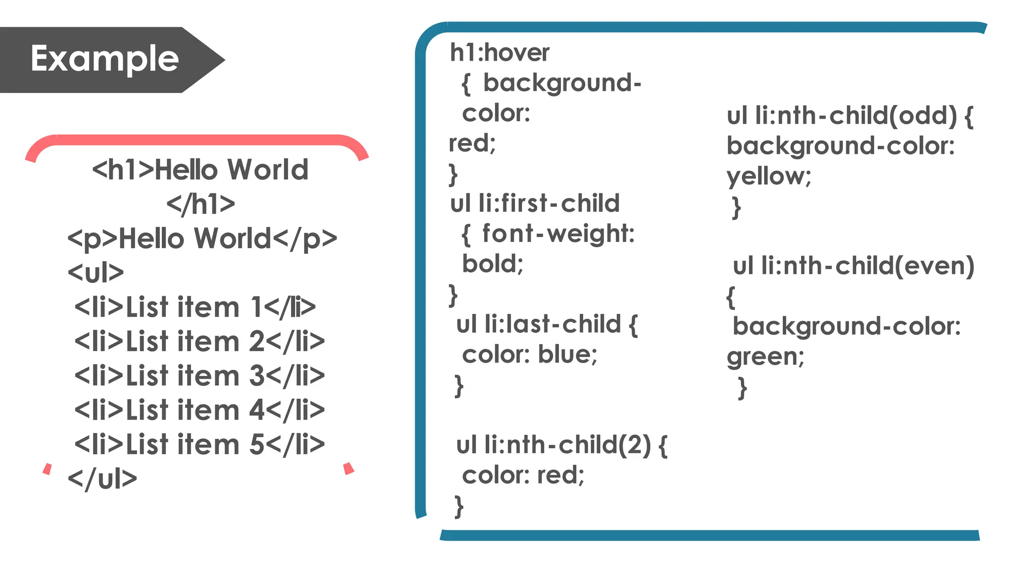 h1:hover
{ background-
color:
red;
}
ul li:first-child
{ font-weight:
bold;
}
ul li:last-child {
color: blue;
}
ul li:nth-child(2) {
color: red;
}
ul li:nth-child(odd) {
background-color:
yellow;
}
ul li:nth-child(even)
{
background-color:
green;
}
<h1>Hello World
</h1>
<p>Hello World</p>
<ul>
<li>List item 1</li>
<li>List item 2</li>
<li>List item 3</li>
<li>List item 4</li>
<li>List item 5</li>
</ul>
Example
 