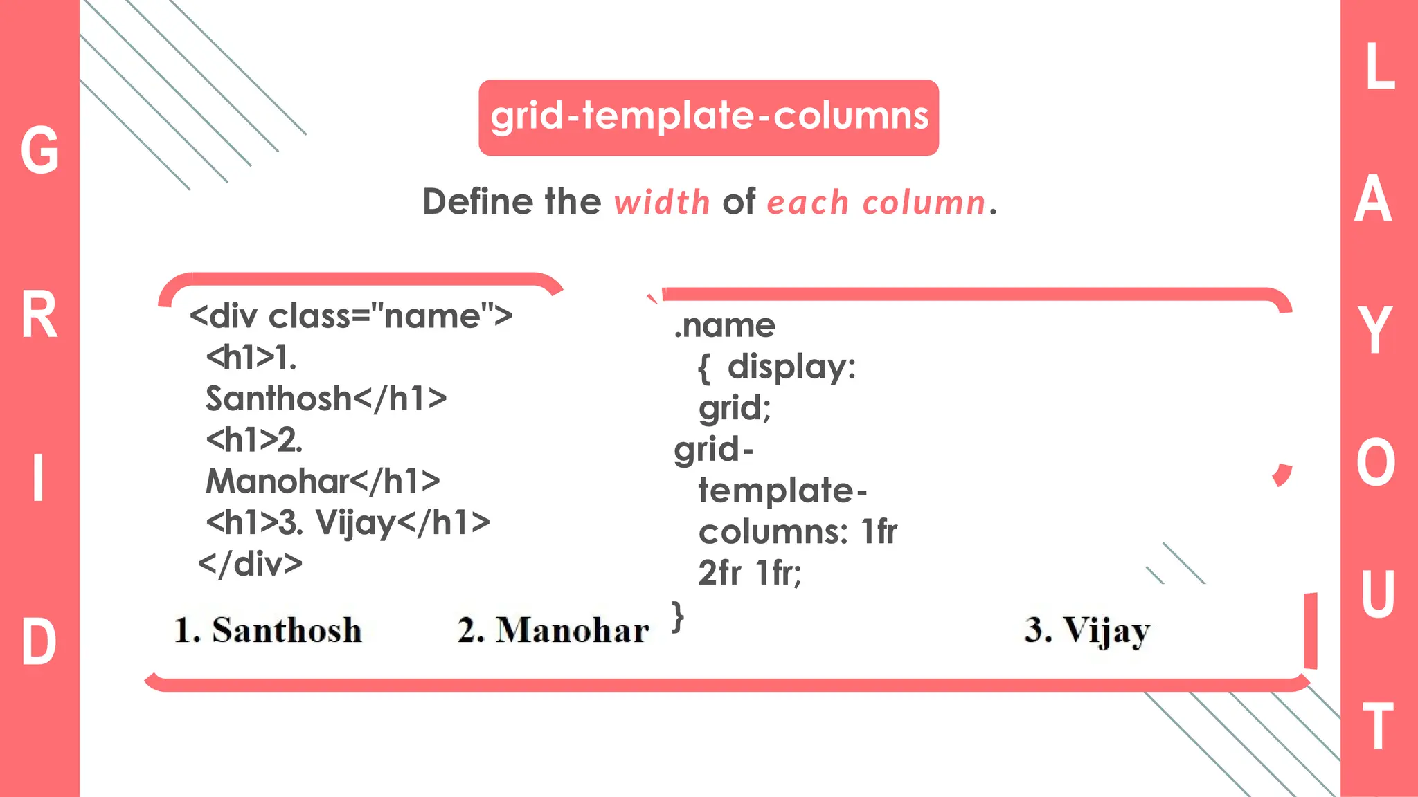 L
A
Y
O
U
T
G
R
I
D
grid-template-columns
Define the width of each column.
<div class="name">
<h1>1.
Santhosh</h1>
<h1>2.
Manohar</h1>
<h1>3. Vijay</h1>
</div>
.name
{ display:
grid;
grid-
template-
columns: 1fr
2fr 1fr;
}
 