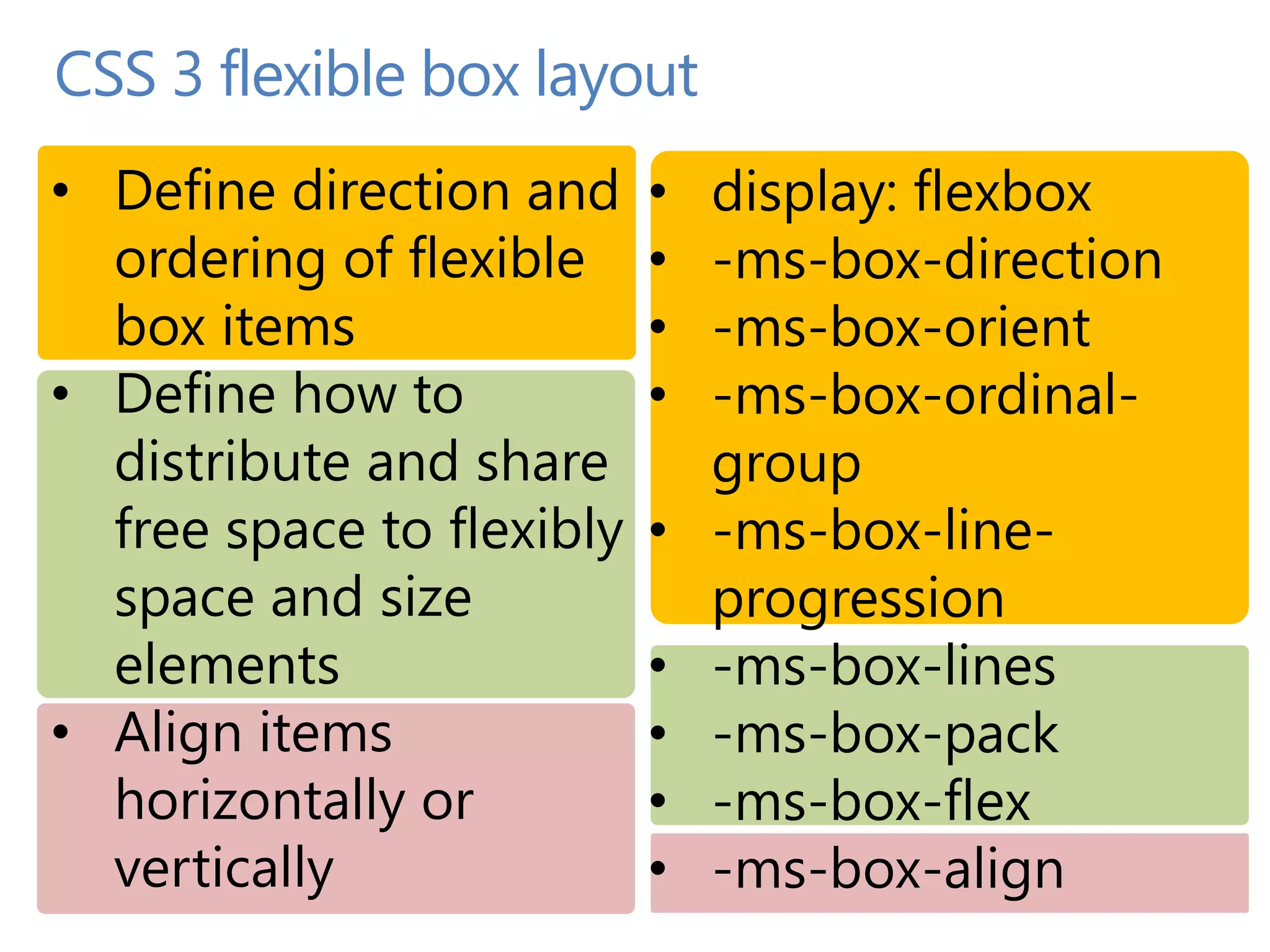 CSS 3 flexible box layout
• Define direction and     •   display: flexbox
  ordering of flexible     •   -ms-box-direction
  box items                •   -ms-box-orient
• Define how to            •   -ms-box-ordinal-
  distribute and share         group
  free space to flexibly   •   -ms-box-line-
  space and size               progression
  elements                 •   -ms-box-lines
• Align items              •   -ms-box-pack
  horizontally or          •   -ms-box-flex
  vertically               •   -ms-box-align
 