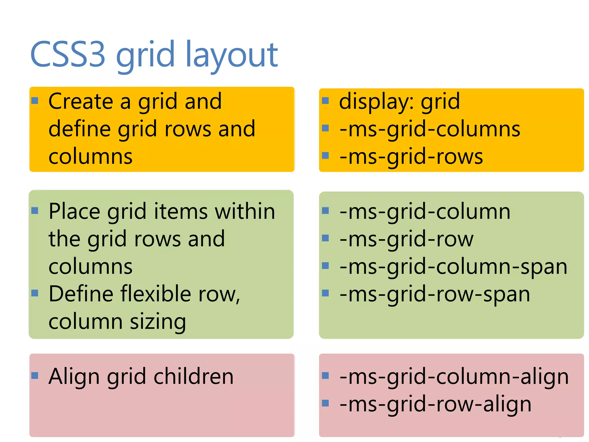 CSS3 grid layout
 Create a grid and          display: grid
  define grid rows and       -ms-grid-columns
  columns                    -ms-grid-rows

 Place grid items within      -ms-grid-column
  the grid rows and            -ms-grid-row
  columns                      -ms-grid-column-span
 Define flexible row,         -ms-grid-row-span
  column sizing

 Align grid children        -ms-grid-column-align
                             -ms-grid-row-align
 