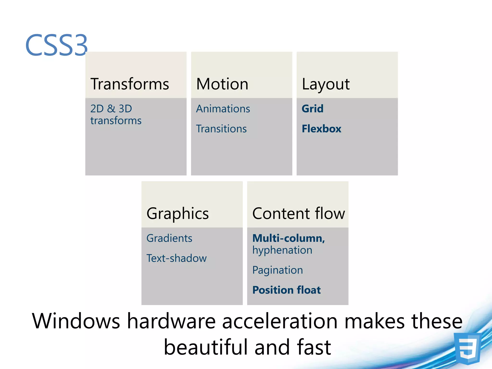 CSS3
 
