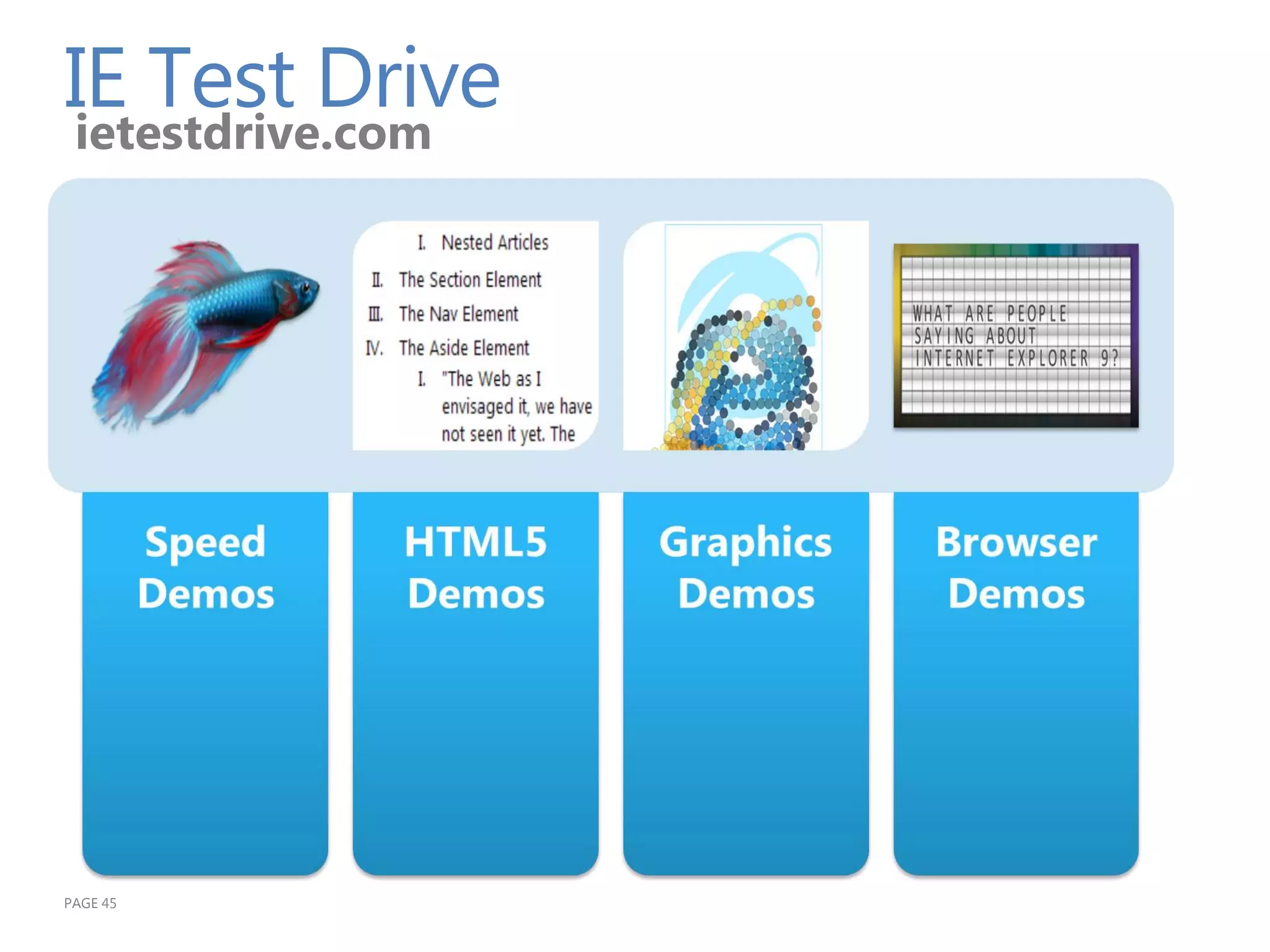 IE Test Drive
 ietestdrive.com




PAGE 45
 