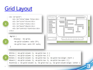 Grid Layout

1




2




3


27
 