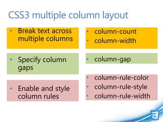 CSS3 multiple column layout
• Break text across   • column-count
  multiple columns    • column-width

• Specify column      • column-gap
  gaps
                      • column-rule-color
• Enable and style    • column-rule-style
  column rules        • column-rule-width
 