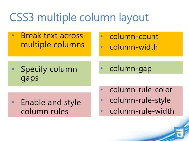 Introduction to CSS3