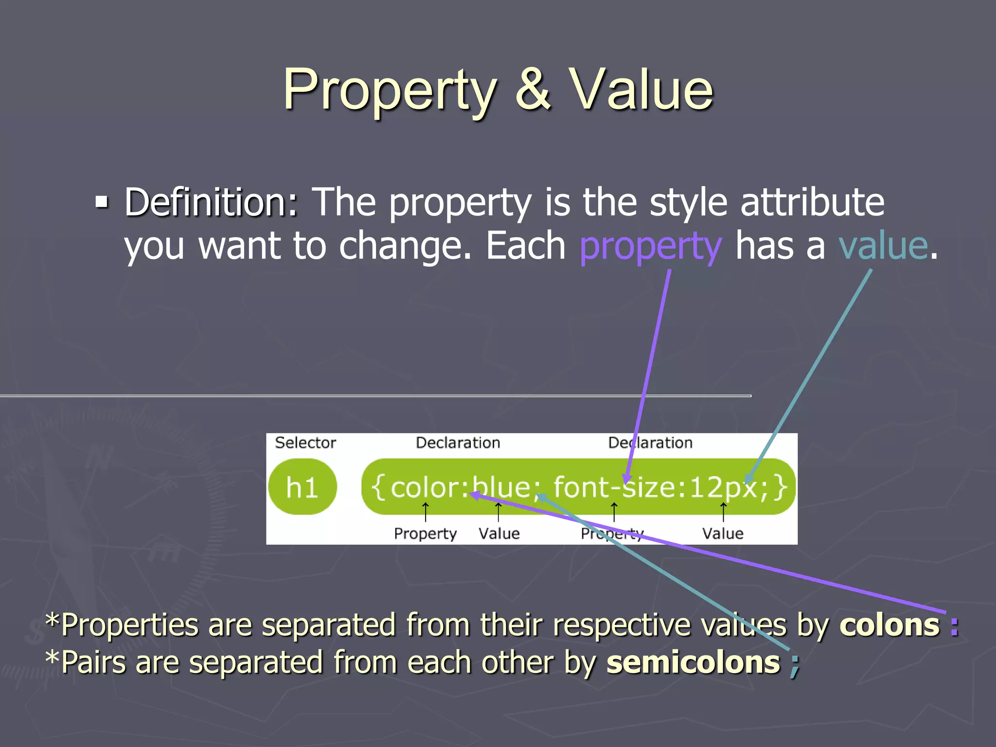 Property & Value
 Definition: The property is the style attribute
you want to change. Each property has a value.
*Properties are separated from their respective values by colons :
*Pairs are separated from each other by semicolons ;
 
