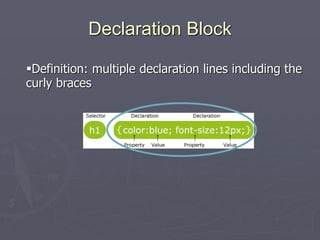 Declaration Block
Definition: multiple declaration lines including the
curly braces
 
