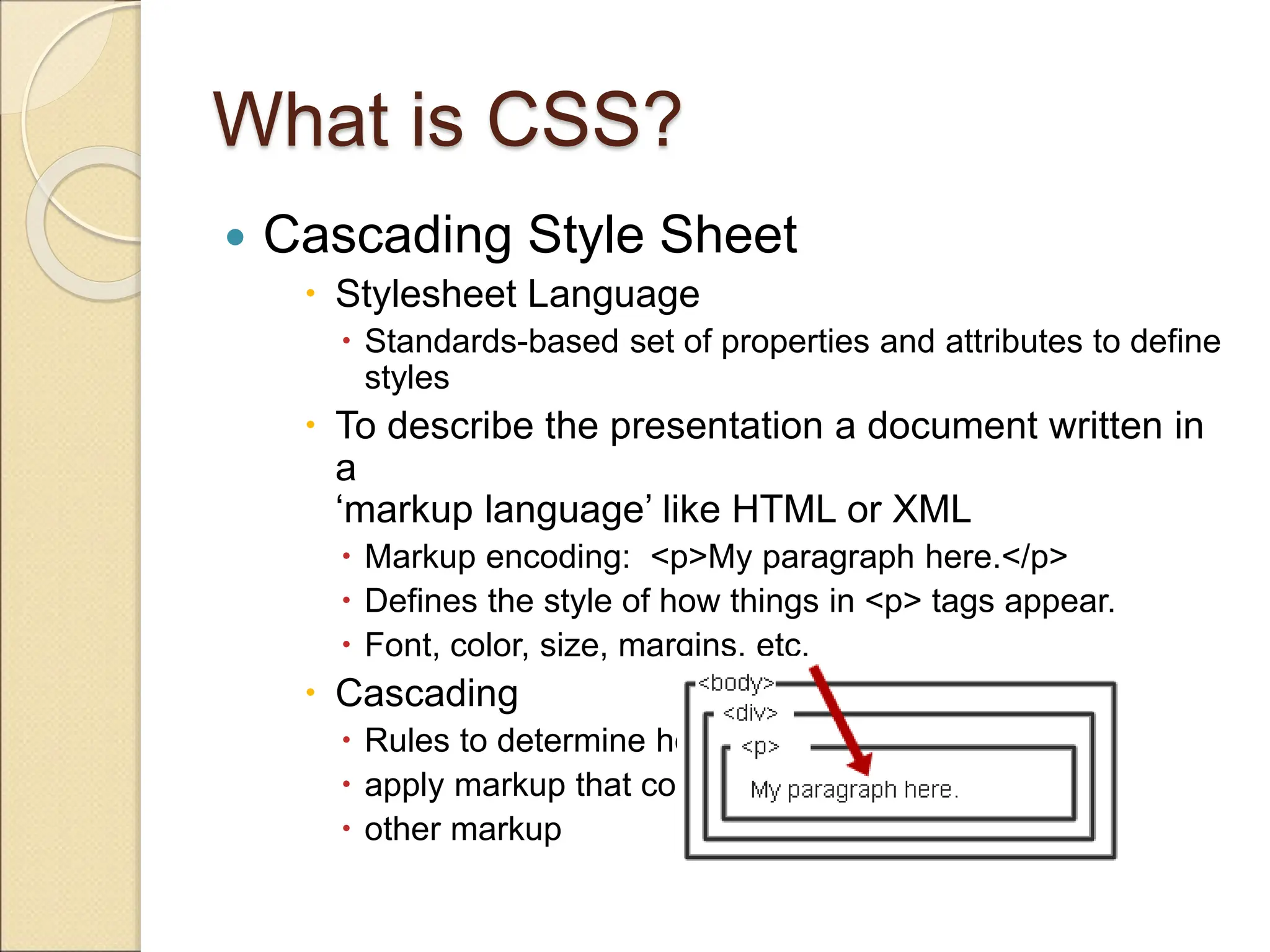 Introduction to CSS in HTML.ppt