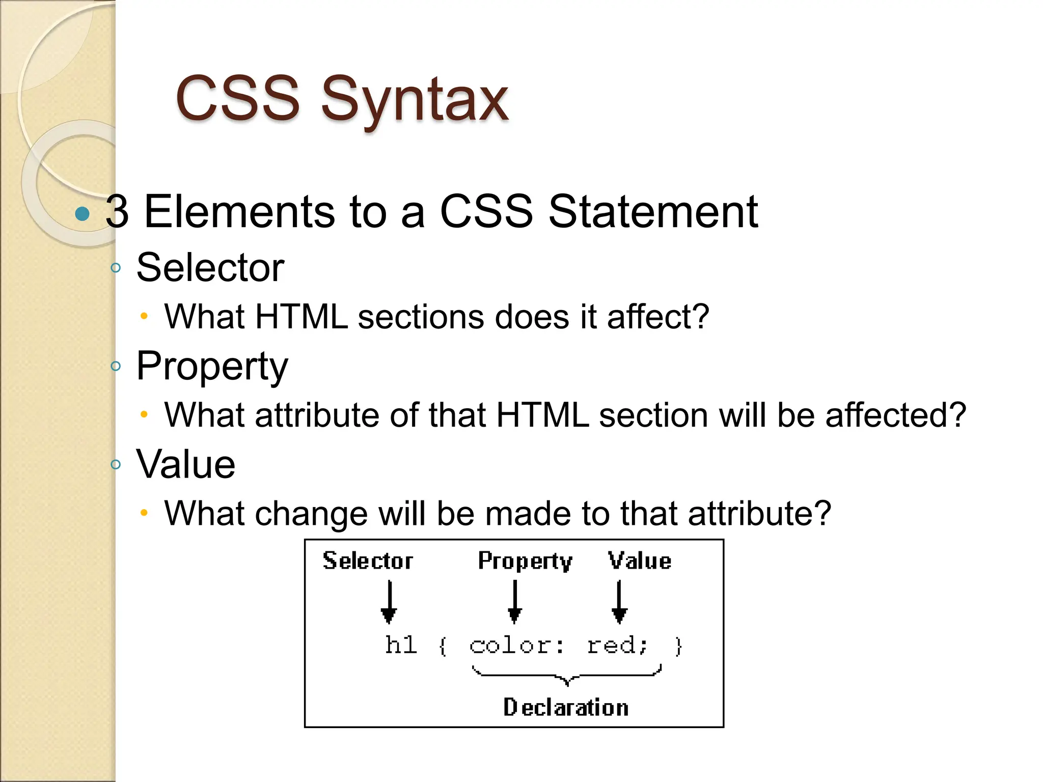 Introduction to CSS in HTML.ppt