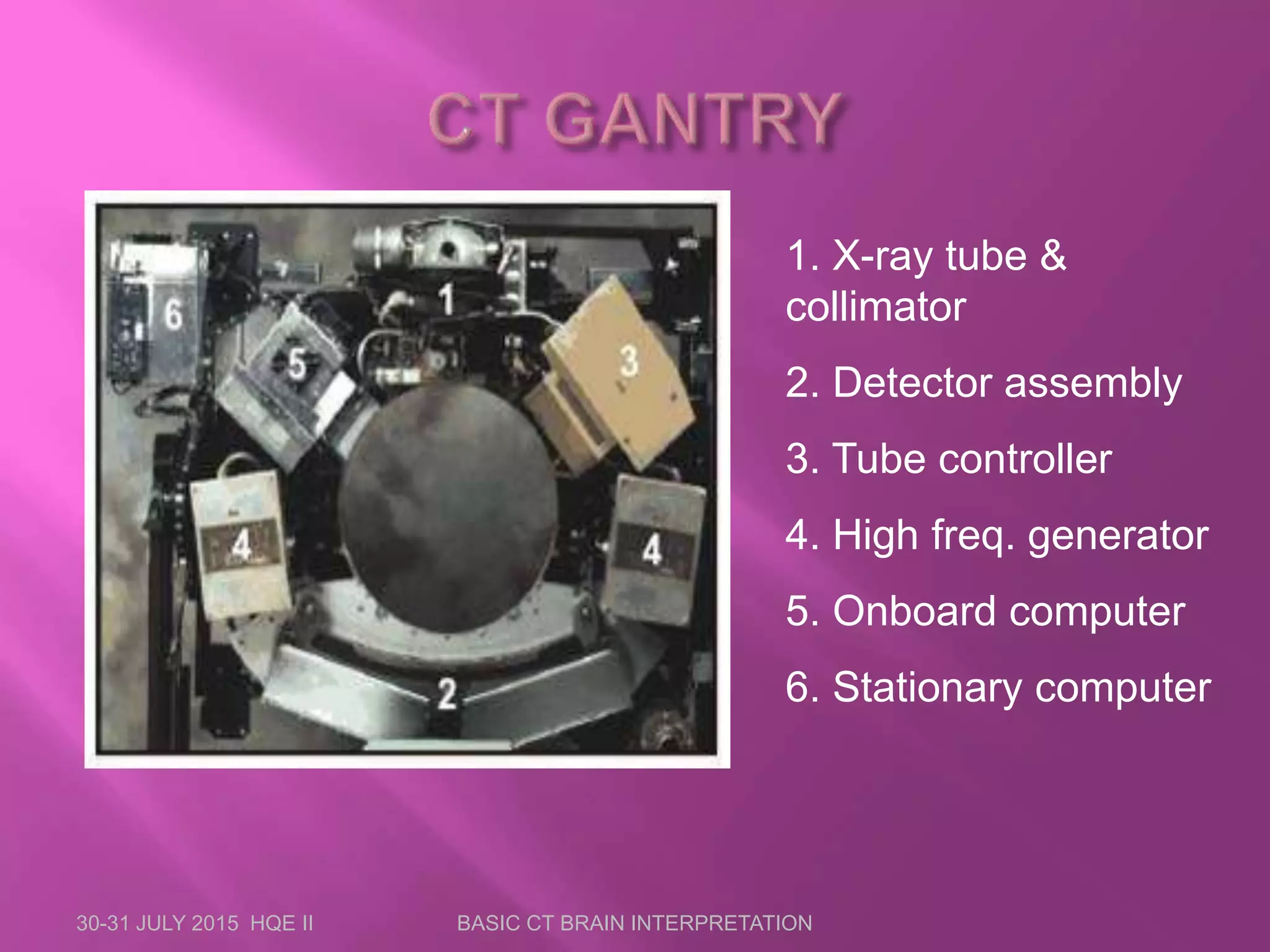 30-31 JULY 2015 HQE II BASIC CT BRAIN INTERPRETATION
1. X-ray tube &amp;
collimator
2. Detector assembly
3. Tube controller
4. High freq. generator
5. Onboard computer
6. Stationary computer
 