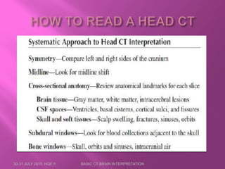 Introduction to CT Brain: The Basic Principles | PPTX