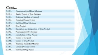 Cont...
3.2.S.3. Characterization of Drug Substance
3.2.S.4. Quality Control of Drug Substance
3.2.S.5. Reference Standard or Material
3.2.S.6. Container Closure System
3.2.S.7. Stability of Drug Substance
3.2.P. Drug Product
3.2.P.1. Description and Composition of Drug Product
3.2.P.2. Pharmaceutical Development
3.2.P.3. Manufacture of Drug Product
3.2.P.4. Control of Excipient
3.2.P.5. Control of Drug Product
3.2.P.6. Reference standard or Material
3.2.P.7. Container Closure System
3.2.P.8. Stability of Drug Product
 