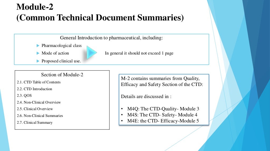 Introduction To Ctd common Technical Document Introduction to ctd common technical document