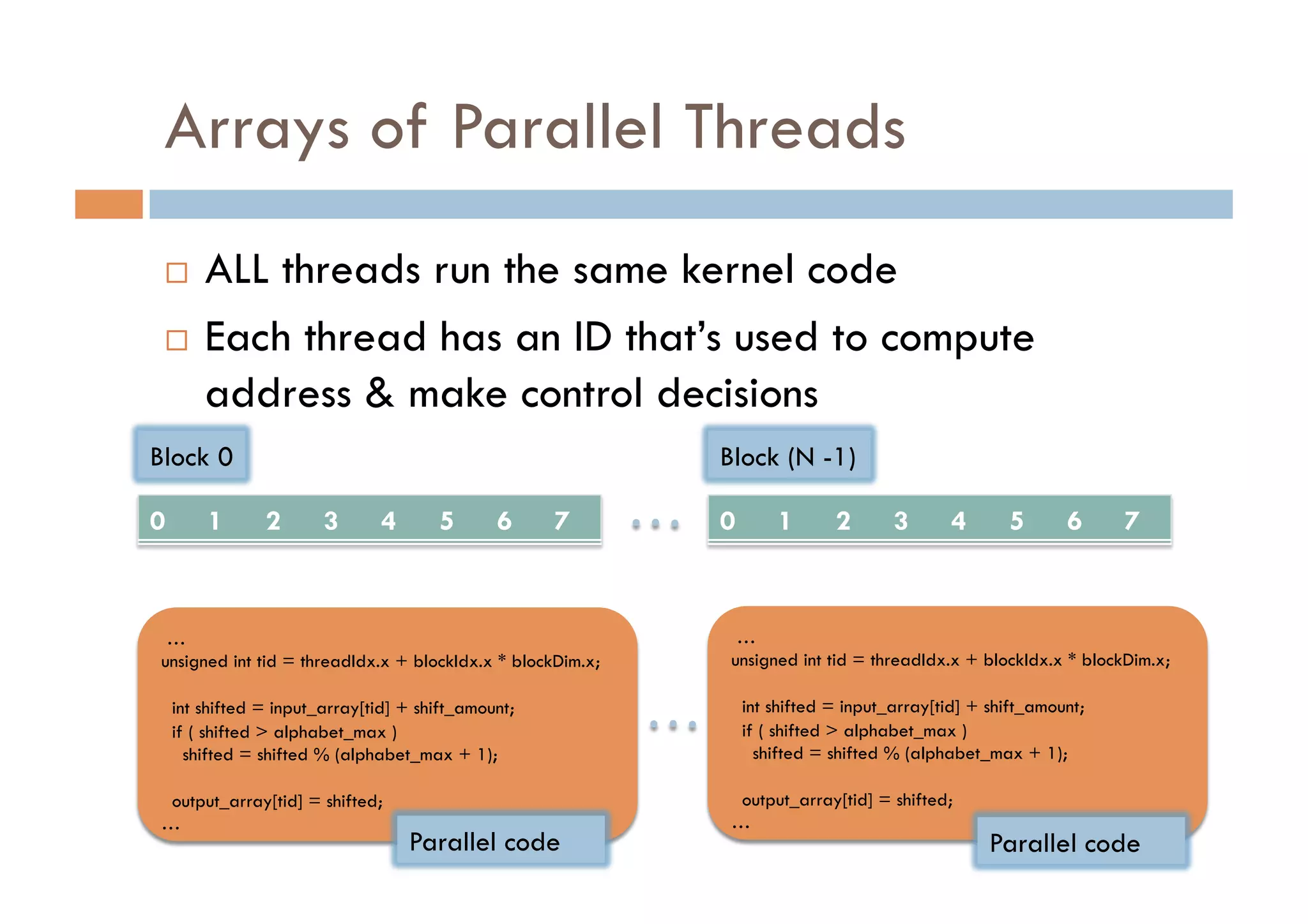 Arrays of Parallel Threads
   ALL threads run the same kernel code
   Each thread has an ID that’s used to compute

    address & make control decisions
Block 0                                                     Block (N -1)

0       1       2       3       4      5       6     7      0       1       2       3       4      5       6     7


 …                                                           …
unsigned int tid = threadIdx.x + blockIdx.x * blockDim.x;   unsigned int tid = threadIdx.x + blockIdx.x * blockDim.x;

    int shifted = input_array[tid] + shift_amount;              int shifted = input_array[tid] + shift_amount;
    if ( shifted > alphabet_max )                               if ( shifted > alphabet_max )
      shifted = shifted % (alphabet_max + 1);                     shifted = shifted % (alphabet_max + 1);

 output_array[tid] = shifted;                                output_array[tid] = shifted;
…                                                           …
                                    Parallel code                                                Parallel code
 