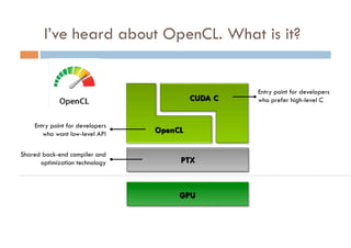 I’ve heard about OpenCL. What is it?


                                     Entry point for developers
                                     who prefer high-level C


    Entry point for developers
       who want low-level API

Shared back-end compiler and
      optimization technology
 