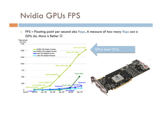 Nvidia GPUs FPS
    FPS – Floating-point per second aka flops. A measure of how many flops can a
     GPU do. More is Bet...