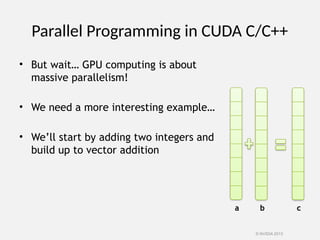 Introduction_to_CUDA_C_simple et parfiat.pptx